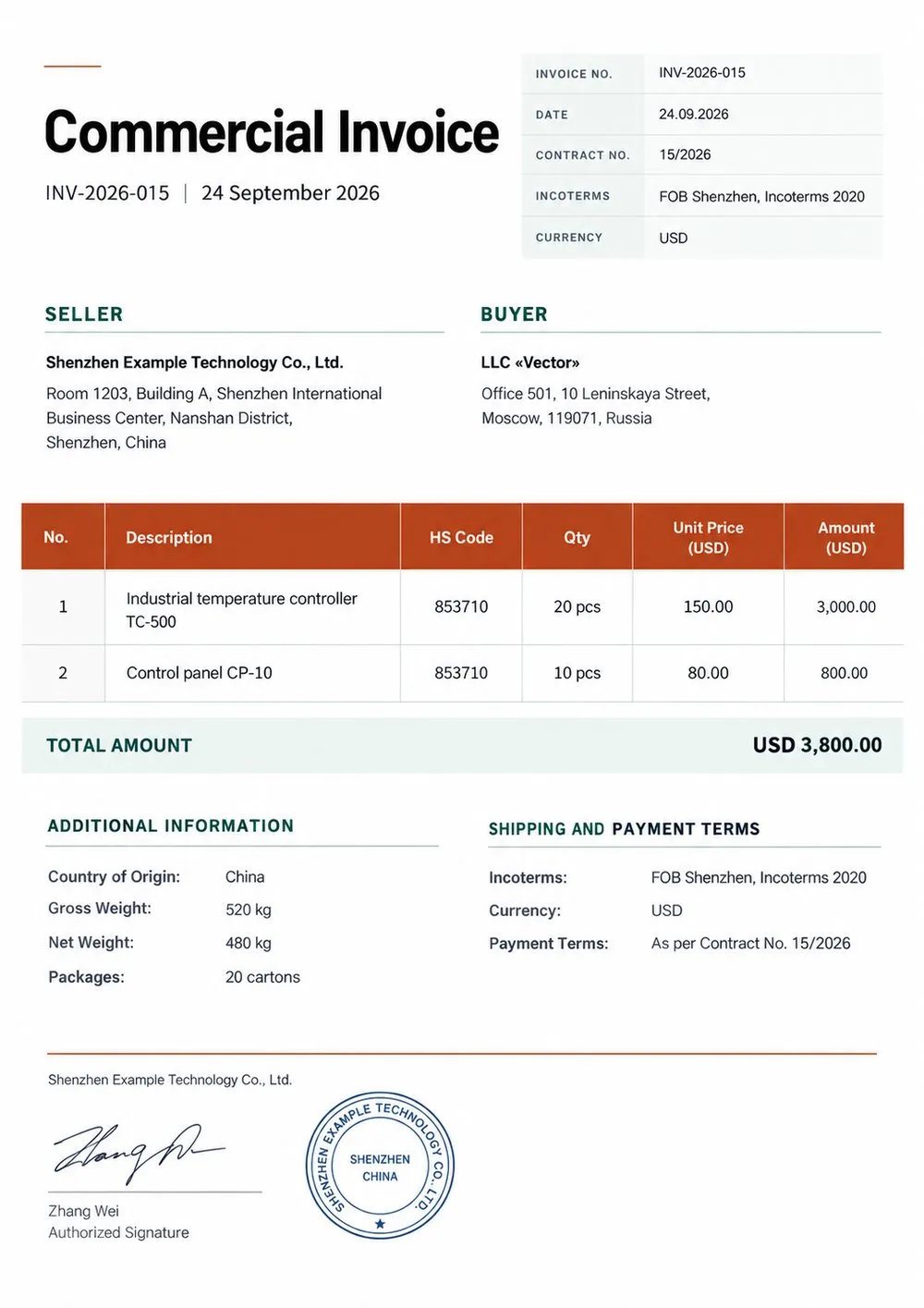 Пример заполненного коммерческого инвойса (Commercial Invoice)