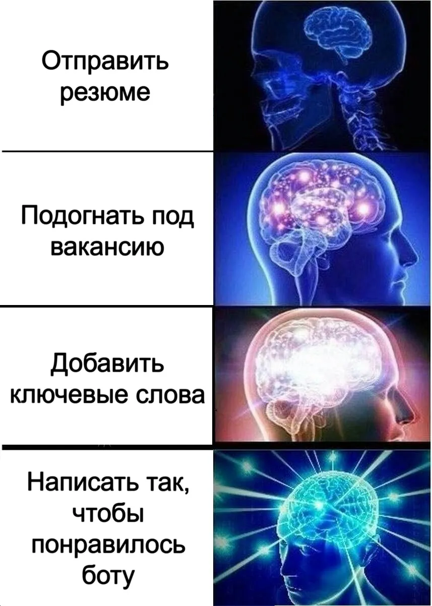 Российский кейс ATS